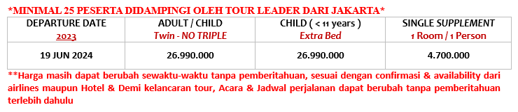 tabel harga europe periode jun